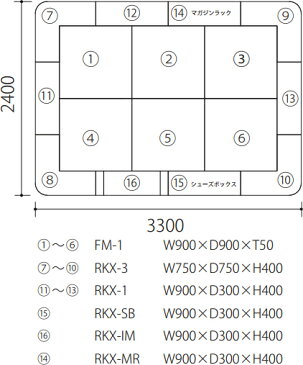 【キッズコーナーセット】 ラクサスEXシリーズ 3畳タイプ RS-2503 キッズコーナー キッズスペース 遊び場 ベビー マット フロアマット