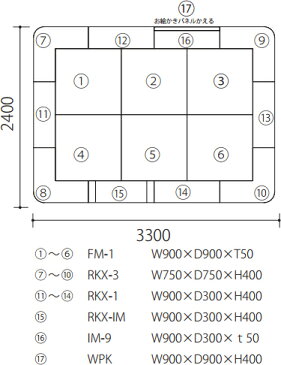 【キッズコーナーセット】 ラクサスEXシリーズ 3畳タイプ RS-2504 らくがきボード キッズコーナー キッズスペース 遊び場 ベビー マット おえかき