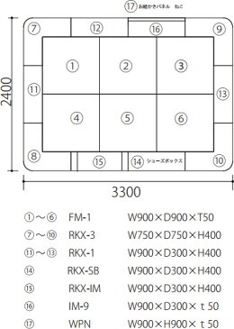 【キッズコーナーセット】 ラクサスEXシリーズ 3畳タイプ RS-2505 らくがきボード キッズコーナー キッズスペース 遊び場 ベビー マット おえかき