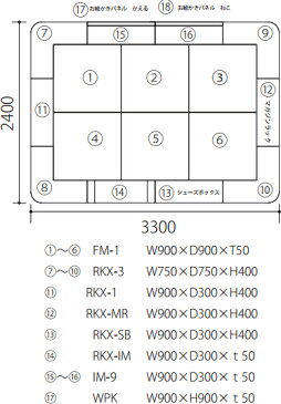 【キッズコーナーセット】 ラクサスEXシリーズ 3畳タイプ RS-2506 らくがきボード キッズコーナー キッズスペース 遊び場 ベビー マット おえかき