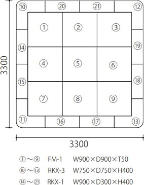 【キッズコーナーセット】 ラクサスEXシリーズ 4.5畳タイプ RS-4501 キッズコーナー キッズスペース 遊び場 ベビー マット フロアマット