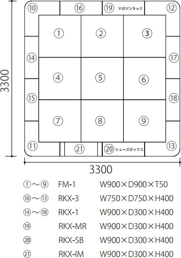 【キッズコーナーセット】 ラクサスEXシリーズ 4.5畳タイプ RS-4503 キッズコーナー キッズスペース 遊び場 ベビー マット フロアマット