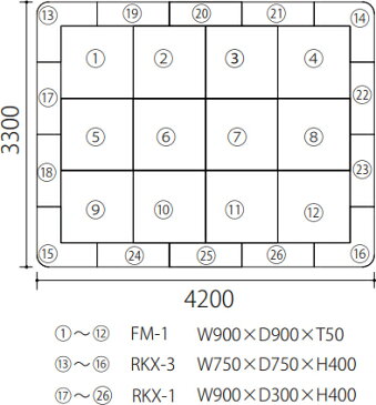 【キッズコーナーセット】 ラクサスEXシリーズ 6畳タイプ RS-6001 キッズコーナー キッズスペース 遊び場 ベビー マット フロアマット