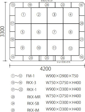 【キッズコーナーセット】 ラクサスEXシリーズ 6畳タイプ RS-6003 キッズコーナー キッズスペース 遊び場 ベビー マット フロアマット