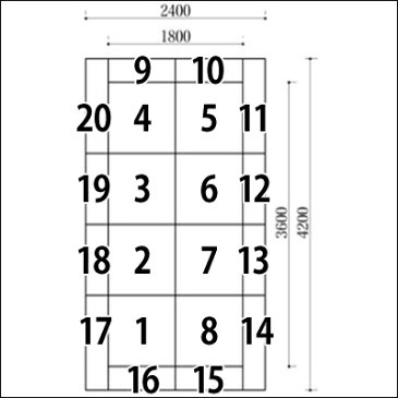 【キッズコーナー クッション】バンビ30cm角セット　4畳プランA 【日本製 キッズルーム ベビー マット 幼児 フロアマット 送料無料 ベビーマット キッズ コーナー キッズ ルーム クッションマット 】