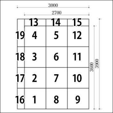 【 キッズコーナー ブロック クッション】 バンビ30cm角セット　6畳プランC 【キッズコーナー 日本製 キッズルーム ベビー マット 幼児 フロアマット 送料無料 ベビーマット キッズ コーナー キッズ ルーム クッションマット 】