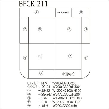 【 キッズコーナー 激安 】 バンビファンシーセット 交通マット・角・Rサイドガード 2畳 BFCK211 （おもちゃばこ・入口マット付） ベビー かわいい フロアマット キッズスペース