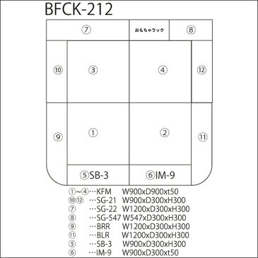 【 キッズコーナー 激安 】 バンビファンシーセット 交通マット・角・Rサイドガード 2畳 BFCK212 （おもちゃばこ・シューズボックス・入口マット付） 送料無料 ベビー かわいい フロアマット キッズスペース