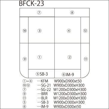 【 キッズコーナー 激安 】 バンビファンシーセット 交通マット・角・Rサイドガード 2畳 BFCK23 （シューズボックス・入口マット付） ベビー かわいい フロアマット キッズスペース