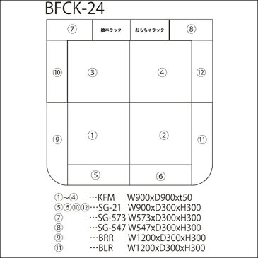 【 キッズコーナー 激安 】 バンビファンシーセット 交通マット・角・Rサイドガード 2畳 BFCK24 （絵本ラック・おもちゃばこ付） 送料無料 ベビー かわいい フロアマット キッズスペース