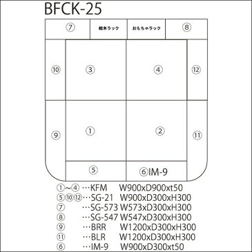 【 キッズコーナー 激安 】 バンビファンシーセット 交通マット・角・Rサイドガード 2畳 BFCK25 （絵本ラック・おもちゃばこ・入口マット付） 送料無料 ベビー かわいい フロアマット キッズスペース