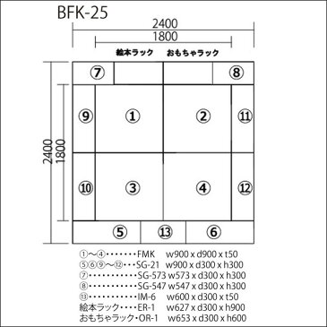 【 キッズコーナー 激安 】 バンビファンシーセット 交通マット・角サイドガード 2畳 BFK25 （絵本ラック・おもちゃばこ・入口マット付） 送料無料 ベビー かわいい フロアマット キッズスペース