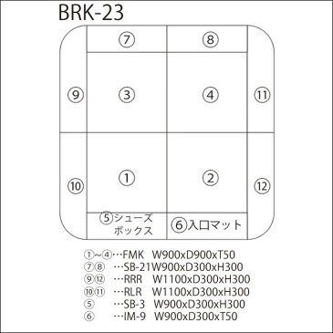 【 キッズコーナー 激安 】 バンビファンシーセット 交通マット・Rサイドガード 2畳 BRK23 （シューズボックス・入口マット付） ベビー かわいい フロアマット キッズスペース