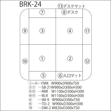 【 キッズコーナー 激安 】 バンビファンシーセット 交通マット・Rサイドガード 2畳 BRK24 （デスク・入口マット付） ベビー かわいい フロアマット キッズスペース