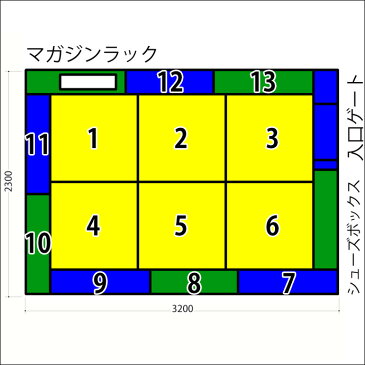 【キッズコーナーセット】 ブロック シリーズ 3畳タイプ　3Eプラン キッズルーム クッション マット 遊び場 ベビー プレイマット