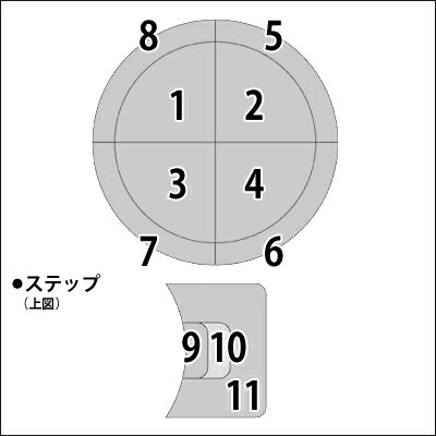 【ボールプール ベビー マット】 ボールプール セット3（日本製） 【キッズコーナー マット 日本製 】