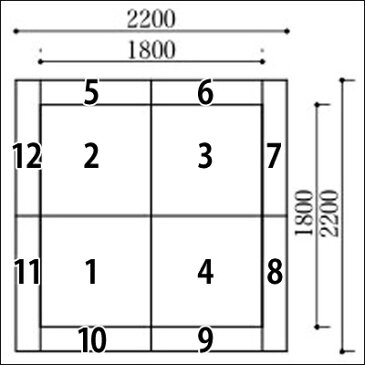 【キッズコーナー クッション 】リス20cm角セット 2畳プランA 【マット ブロック クッション 日本製 プレイマット ベビーマット キッズスペース】