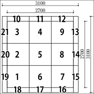 【キッズコーナー ブロック クッション】リス20cm角セット　4.5畳プランA 【マット 日本製 送料無料 キッズスペース キッズルーム プレイマット ベビー】