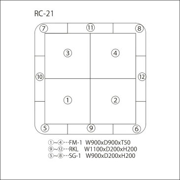 【 キッズコーナー キッズスペース 】 リスファンシーセット Rコーナー 2畳 RC21 キッズコーナー キッズスペース ベビー 幼児 フロアマット キッズコーナー キッズスペース