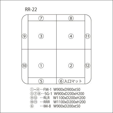 【 キッズコーナー キッズスペース 】リスファンシーセット Rサイドガード 2畳 RR22（入口マット付き） キッズコーナー キッズスペース ベビー 幼児 フロアマット キッズコーナー キッズスペース