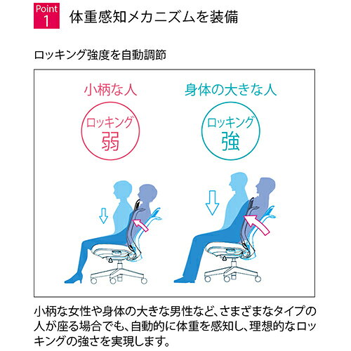 事務イス Try KC-TR50SEL OR [2]