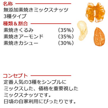 3種 ミックスナッツ お徳用 無塩 素焼き 送料無料 5kg 1kg x5袋 無添加 ローストミックスナッツ ナッツ くるみ アーモンド カシューナッツ