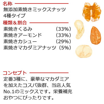 4種 ミックスナッツ 送料無料 450g 無塩 素焼き 無添加 ナッツ ローストミックスナッツ くるみ アーモンド カシューナッツ マカダミア 約 500g フルッタ