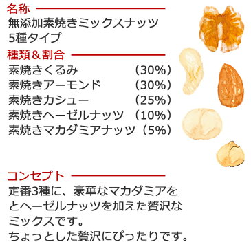 5種 ミックスナッツ お徳用 送料無料 5kg 1kg x5袋 小袋 無塩 素焼き 無添加 ローストミックスナッツ ナッツ くるみ アーモンド カシューナッツ マカダミアナッツ ヘーゼルナッツ