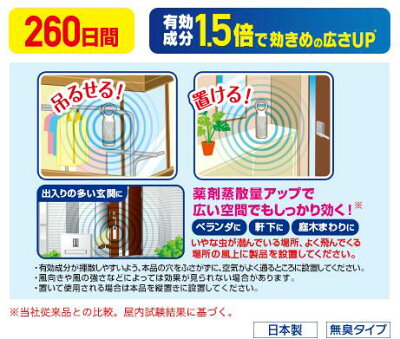 網戸用虫除けスプレーの効果はある 最強の虫除け対策グッズ13つをご紹介 暮らし の 網戸用虫除けスプレーの効果はある 最強の虫除け対策グッズ13つをご紹介 暮らし の
