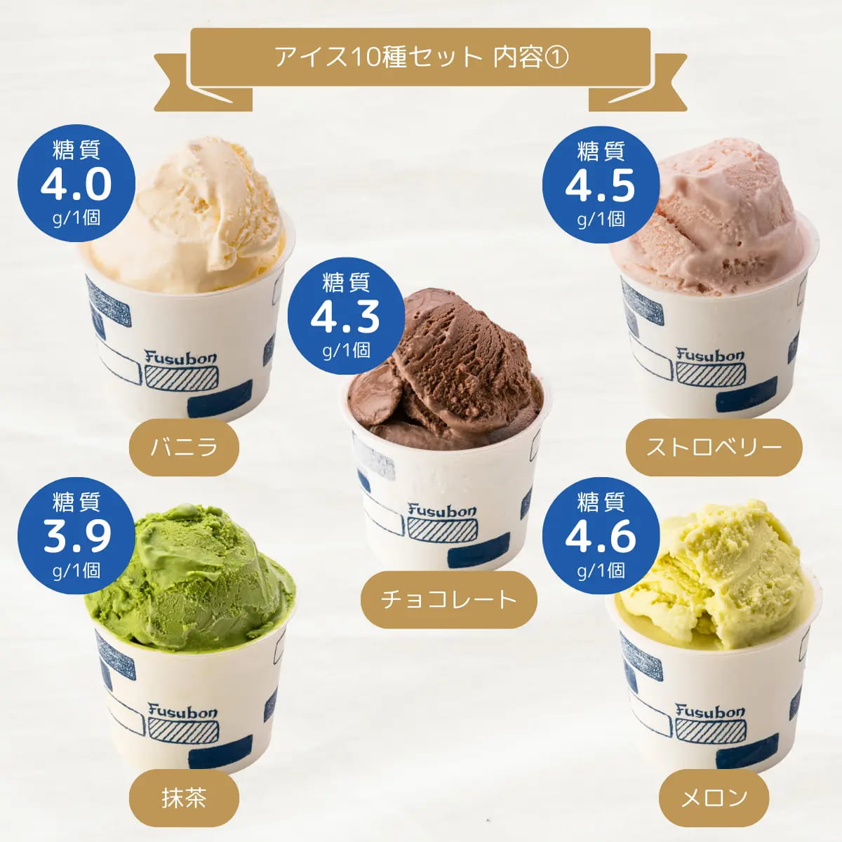 【送料無料】アイスクリーム10種セット | 低...の紹介画像2