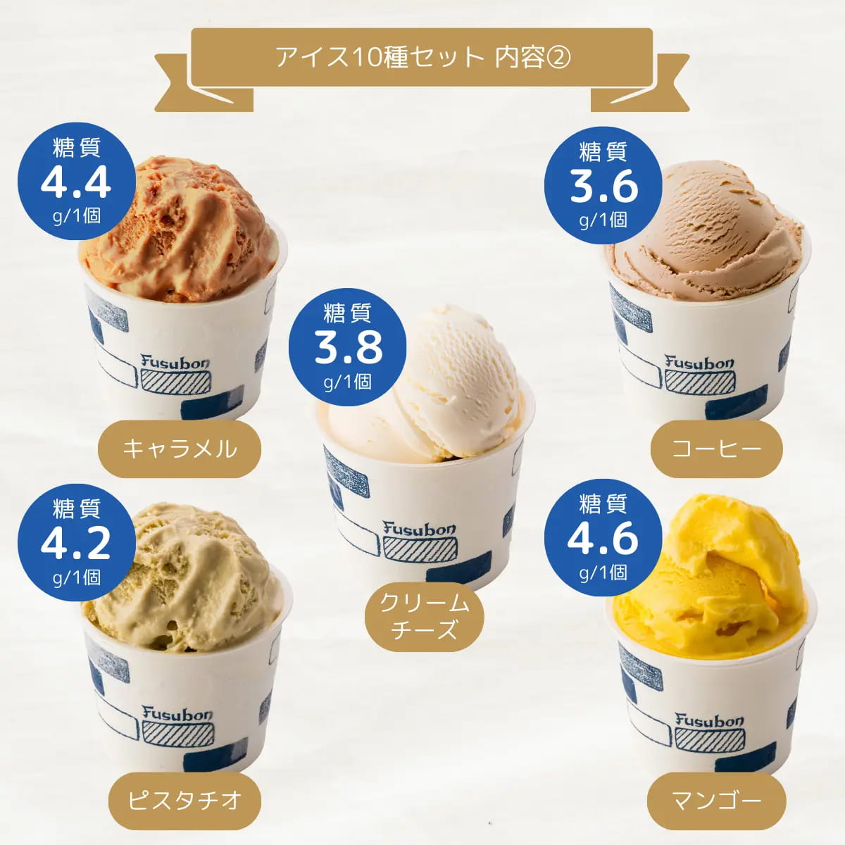 【送料無料】アイスクリーム10種セット | 低...の紹介画像3
