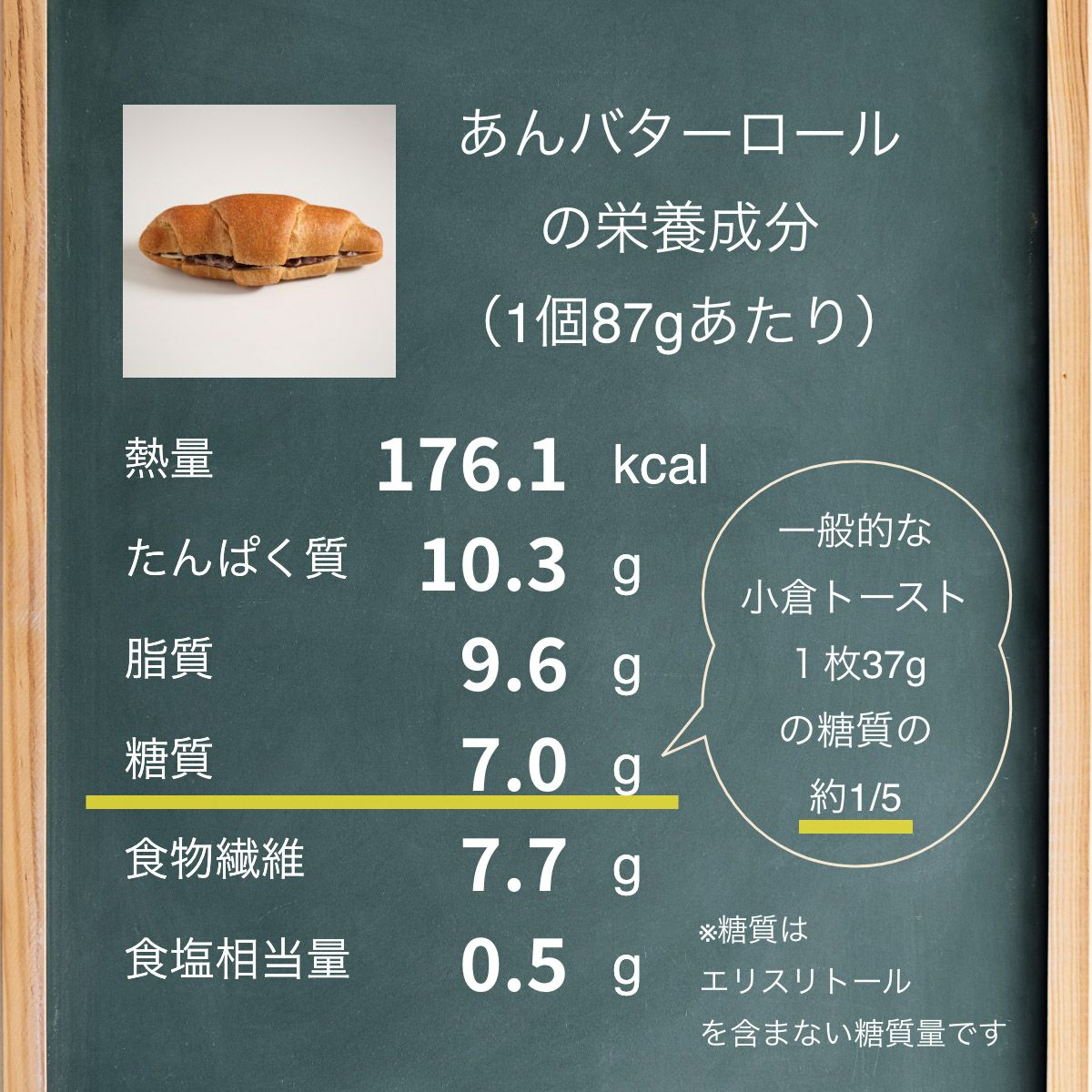 低糖質パンと糖質制限のスイーツの専門店 フスボン あんバターロール 79 Off 糖質7 0g ふすまパン 低糖質パン 低糖質 パン 糖質制限 ロカボ 糖質オフ 大豆パン 無添加 バターサンド ギフト ダイエット 食品 あんパン ケトジェニックダイエット 手作り 高タンパク
