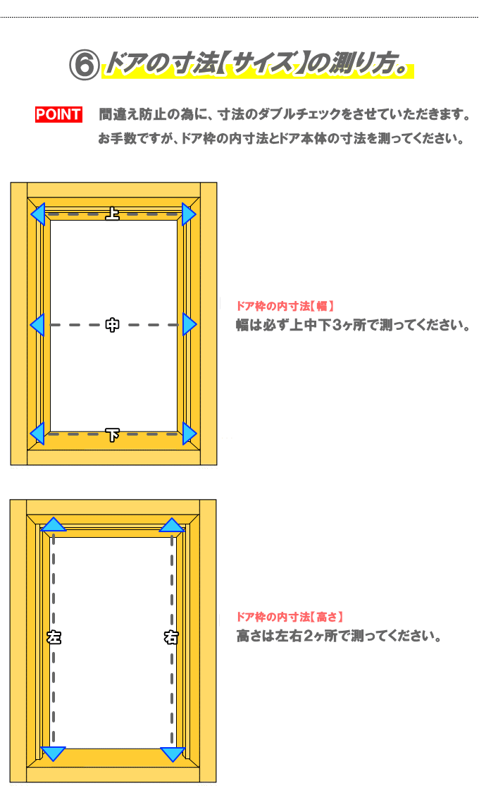 洋室建具 アクリルダブル ドア ドア リフォーム 高さ 601 10mmのオーダー建具はこちらからのご購入になります ドア本体のみのお届けとなります 洋室建具 送料無料 ふすま宅配サービスアクリルダブル ドア アクリルダブル リフォーム シンプルなデザイン
