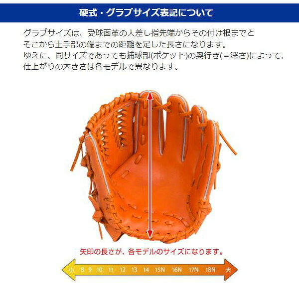 フタバSP 楽天市場店の【型出し済み】ミズノ mizuno 野球 硬式用 グローバルエリート∞インフィニティNEO 内野手用 サイズ10 グローブ 即使用可 柔らかグローブ 1AJGH29905-09｜アングル2