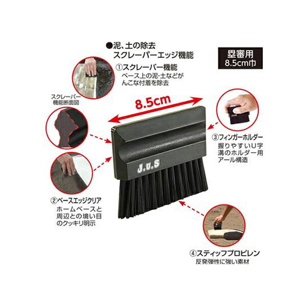 ��˥å��� UNIX �������եȥܡ��� ��Ƚ�ѥ֥饷M ����ѥ��� BX8252