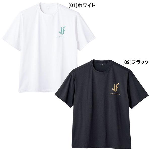 Rakuten