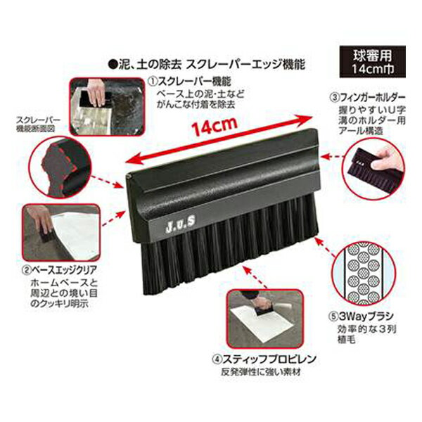 ��˥å��� UNIX �忳�ѥ֥饷 ���� BX8251 ��� ���եȥܡ��� ��Ƚ���� �֥饷L