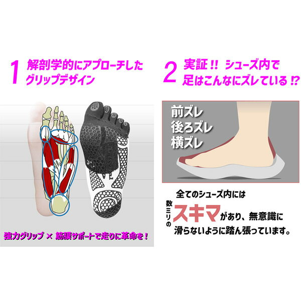 【ネコポス送料無料】アクティバイタル Activital ランニング ソックス 五本指 ア...