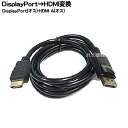 DisplayPort→HDMI変換ケーブル COMON ADP-1