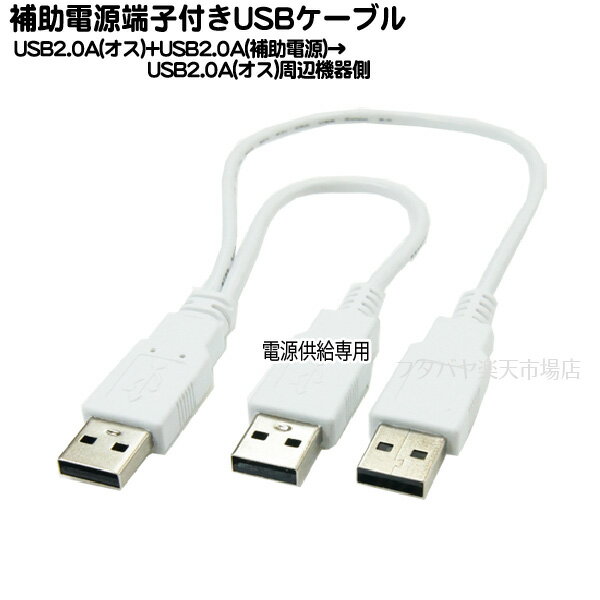 USB2.0 A端子2分岐ケーブル USB2.0 Aタイ