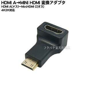 HDMI AHDMI C LѴץ COMON A-CA HDMI A(᥹)HDMI C() HDMI LѴ ü:å ľ