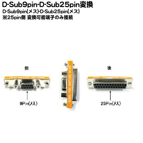 D-Sub9ピン-D-Sub25ピン変換アダプタ D-sub9ピン(メス)-D-sub25ピン(メス) COMON (カモン) M-9F25F 小型タイプ ROHS対応