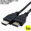 yzHDMI P[u 1m4K UltraΉv~AnCXs[hP[u18Gbps4K/HDRΉ@ɍœKARCBT.2020ΉHECΉAINEX AMC-HDP-AA10