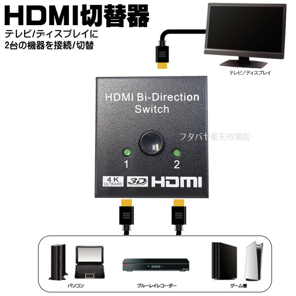 HDMI切替器●HDMI切替器●2入力・1出力●4K2K対応●ゲームやプレーヤー・ビデオカメラ等2台入力を切替●手動切り替え●AINEX MSW-02