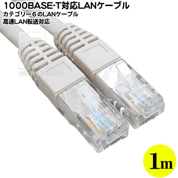 LANケーブル1m 1000Base/T対応 COMON (カモ