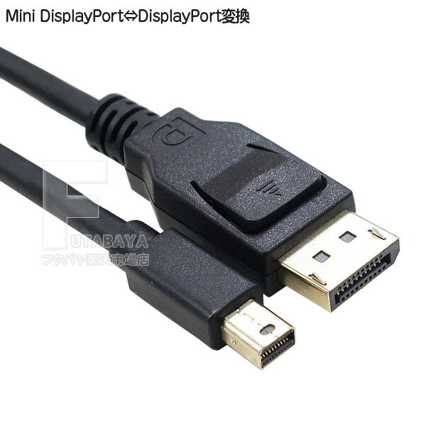 ミニDisplayPort→DisplayPortケーブル1.8m 