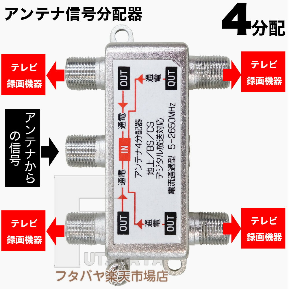 地デジ対応アンテナ分配器 4分配 地上デジタル BS/CSデジタル放送対応 2k 4k放送に対応 タッピングネジ付き 全端子電流通過型 AINEX アイネックス ANT-02A