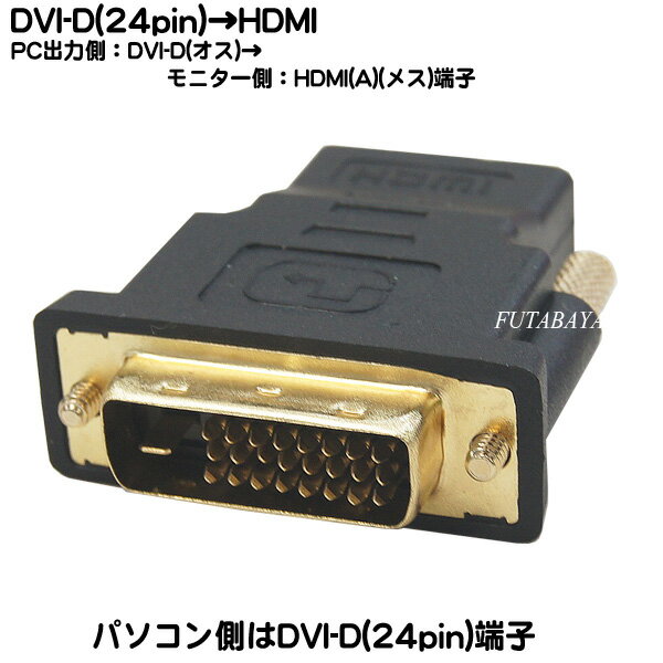 DVI-DHDMIѴץ DVI-D(24pin:)HDMI(᥹)եHD DVI-D24pinHDMIѴ ü:å 1920x1200dpi/60hzޤб ROHSб COMON A-24