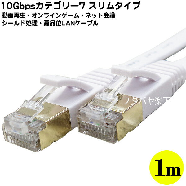 カテゴリー710Gbps スリムLANケーブル1m 10GBase/T対応 ●長さ:約1m ●カテゴリー7 ●10ギガビット対応 ●ストレート結線 ●色：ホワイト ●撚線 ●COMON 7SM-01