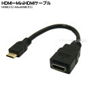 HDMI→MiniHDMI変換ケーブル 変換名人 H